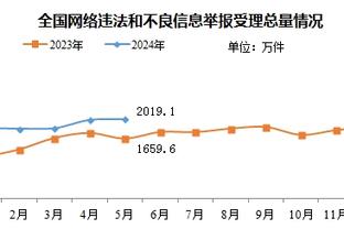 必威体育我截图4